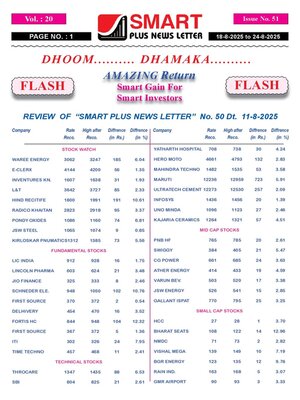 Smart Plus News Letter - Magazine